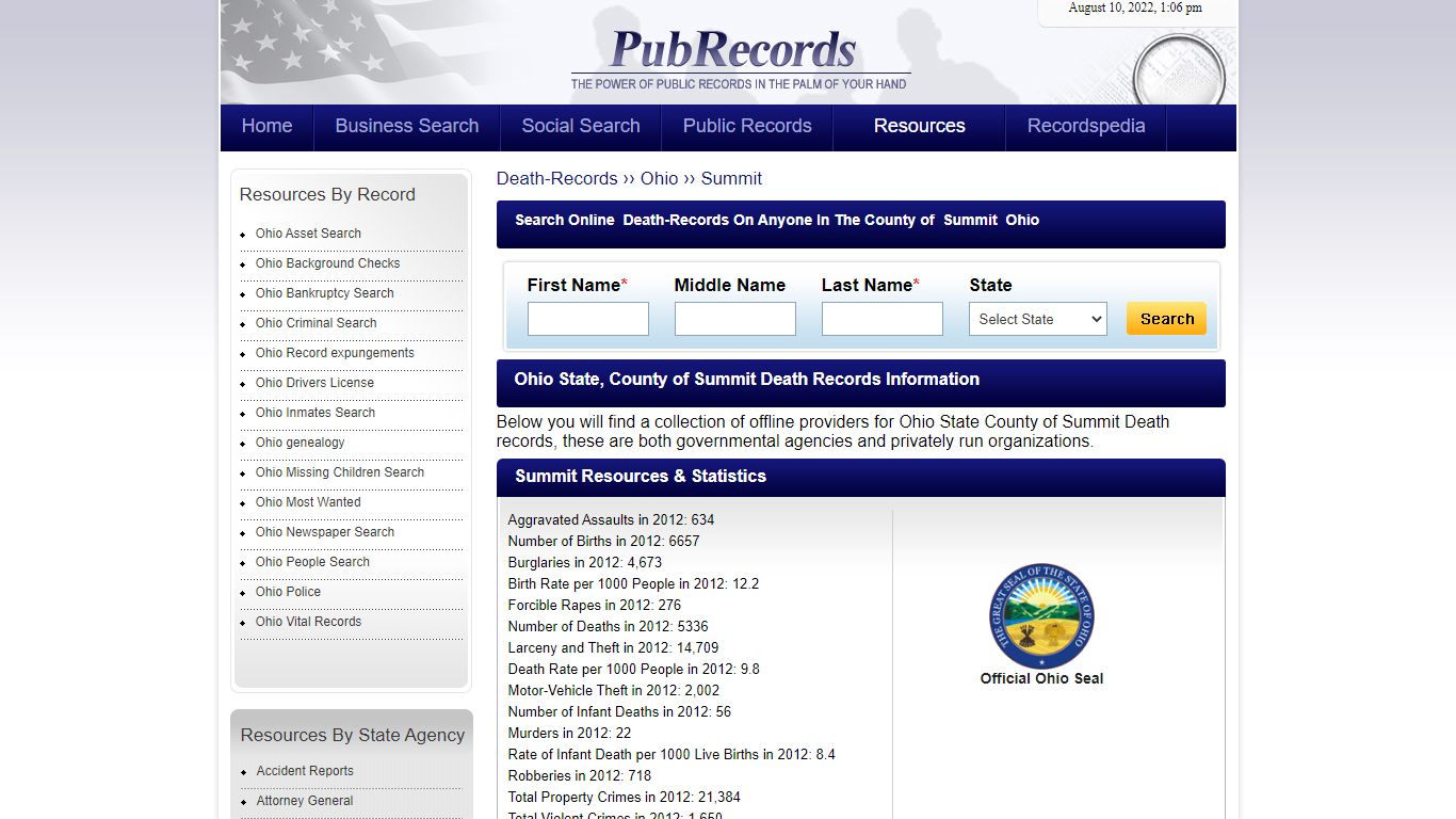 Summit County, Ohio Death Records